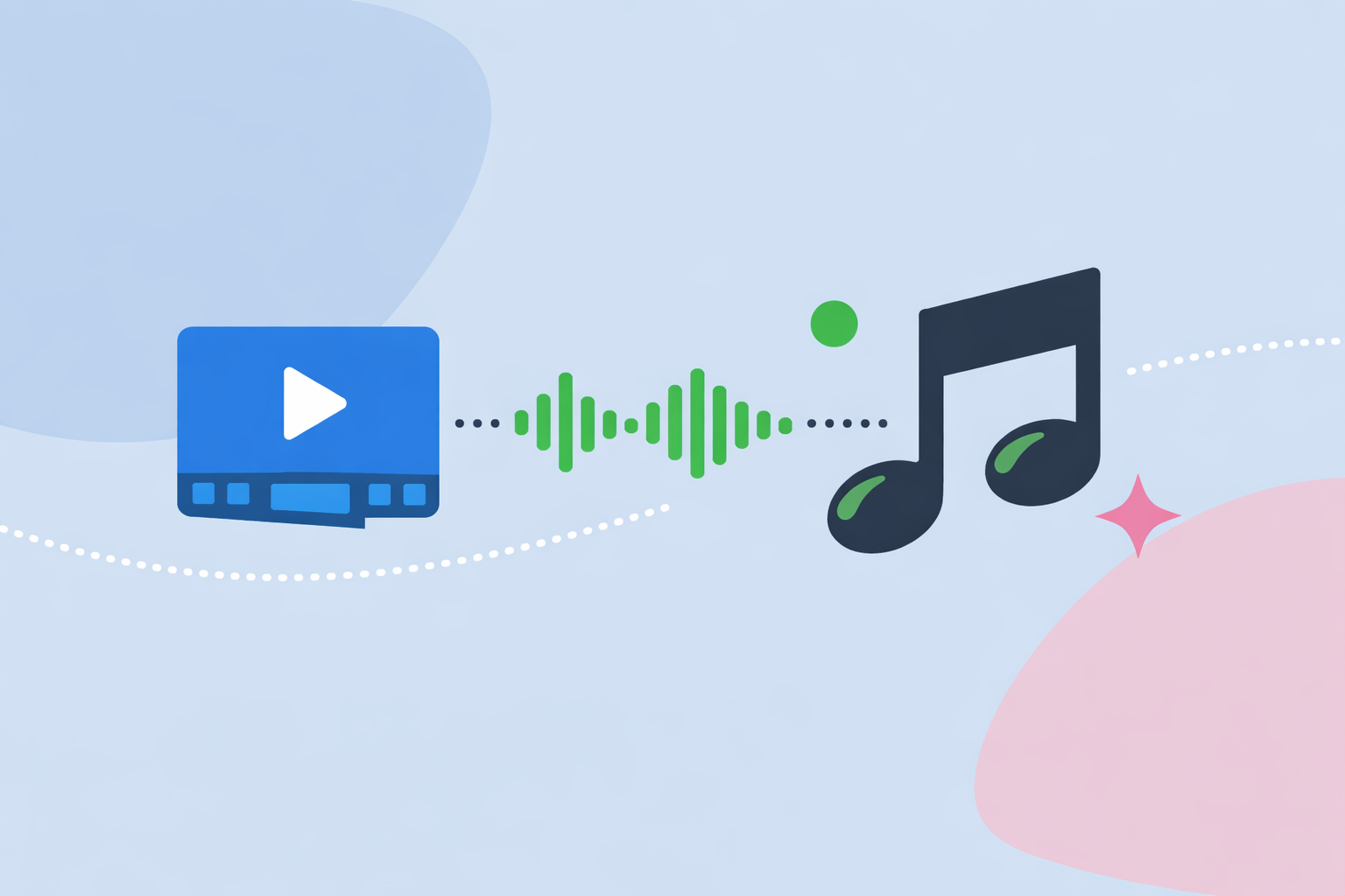What Is the Easiest Way to Sync Clips to Music?
